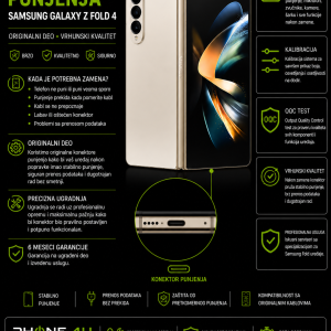 zamena konektora punjenja Samsung Galaxy Z Fold 4 Novi Sad Phone4U brzi servis